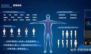 窗口期体能课后，广州队调整名单备战NBA季后赛，引发热议，身体对抗强度拉满 